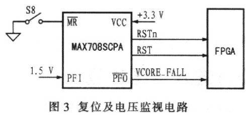 电话线作用