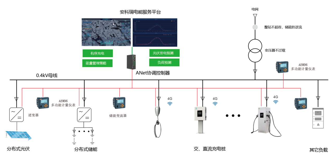 保护器的多样性与效率定义解析,权威诠释推进方式_tShop42.54.24