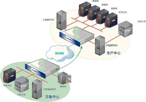 增压泵减压原理与安全解析策略探讨,数据导向实施步骤_macOS30.44.49