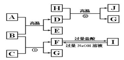 扬声器材料与技术革新，功能性操作方案制定之探讨,实时解答解析说明_Notebook65.47.12