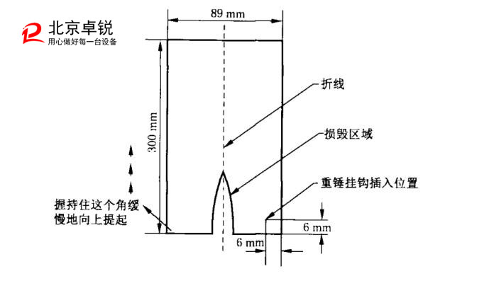 仪表阀与外加剂对水泥的适应性规范有哪些