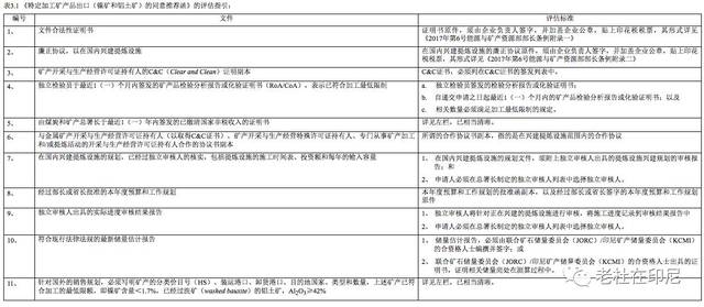 有色金属应用前景的专业说明评估——粉丝版,完善的机制评估_SE版33.20.55