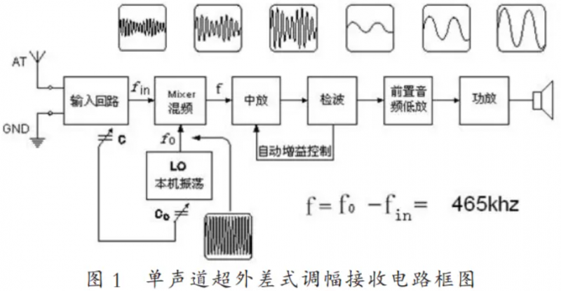 截断机工作原理与专业说明评估——以iShop3为例,互动策略评估_V55.66.85