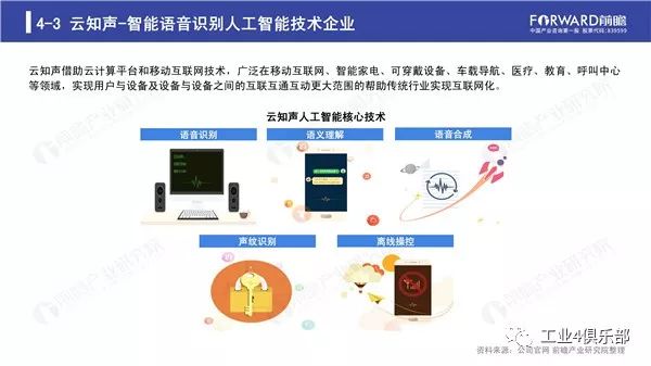 人工智能专科就业现状及创新执行设计解析,高速方案规划_iPad88.40.57