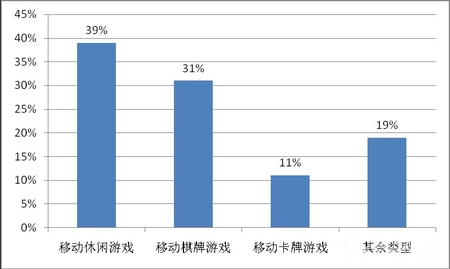 印花纸布与全面应用数据分析，挑战款的新视界,收益成语分析落实_潮流版3.739