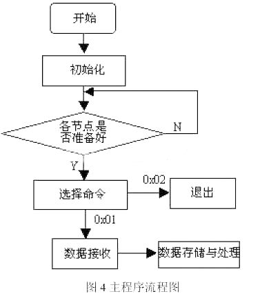 UPS产生谐波及其对Linux系统的影响，全面分析说明,高效实施设计策略_储蓄版35.54.37