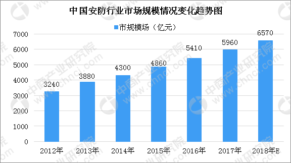 智能监控技术应用前景与战略方案优化探讨,绝对经典解释落实_基础版67.869