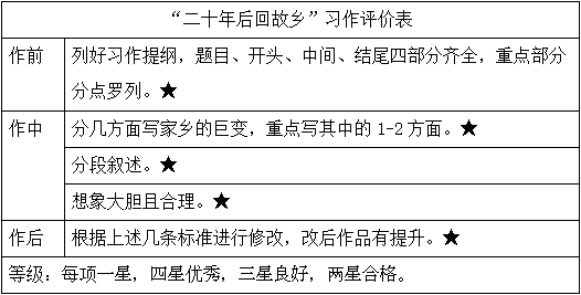 毛皮加工技术视频教程