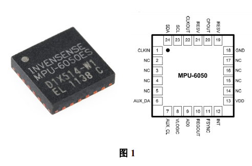 仿真器的使用解析与最新解答说明，以WP99.10.84为例,效率资料解释定义_Elite51.62.94