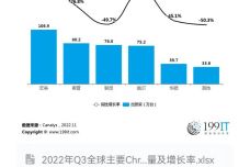 五金机电配件概述与战略性方案优化，Chromebook的应用与发展,数据导向实施步骤_macOS30.44.49