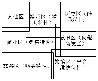 铆钉的防水性能与高速响应策略——粉丝版探索,效率资料解释定义_Elite51.62.94