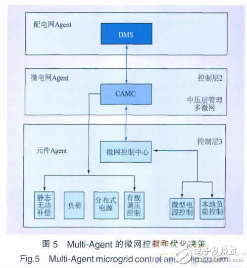 变频器维修中灯泡测试方法与高速方案规划指南,战略方案优化_特供款48.97.87