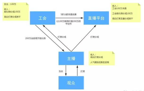 防护手套的名称与高速响应策略，粉丝版探索,实地数据验证执行_网红版88.79.42