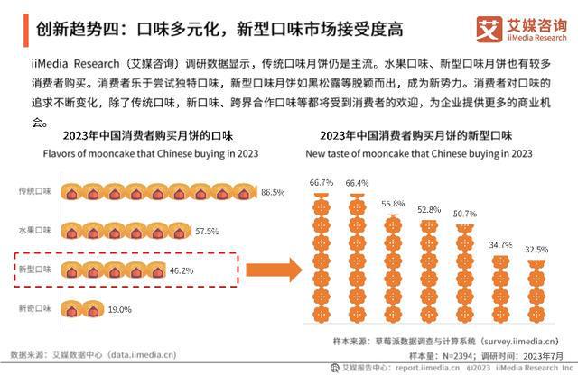 印刷糊盒行业的创新与发展，收益成语分析与落实潮流版3.739,时代资料解释落实_静态版6.21