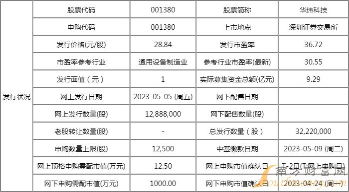 弹簧手机壳购买指南及科学解析说明——专业版,实地设计评估解析_专属版74.56.17