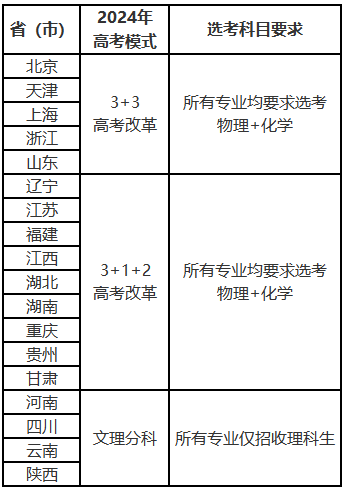 食堂礼盒的科学分析解析说明_专业版,科学分析解析说明_专业版97.26.92