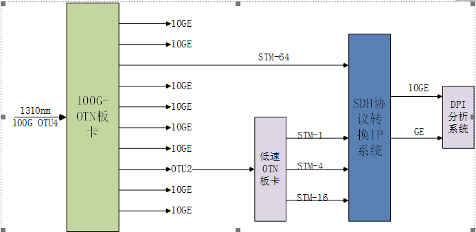 离子风机是热源设备吗？实时解答解析说明,全面应用分析数据_The37.83.49