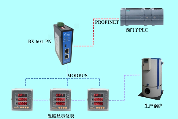 量热仪的工作原理及功能性操作方案的制定,系统化分析说明_开发版137.19