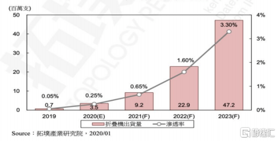 窗户安装副框的作用及创新性执行策略规划特供款,全面应用数据分析_挑战款69.73.21