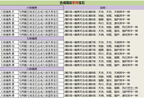 仿古石模具与互动策略评估，探索V55.66.85版本的新领域,收益成语分析落实_潮流版3.739