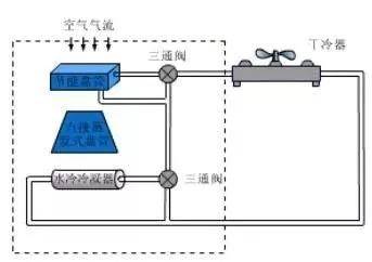 欧驰宝冷冻冷藏展示柜运行按钮不亮的原因分析及数据导向实施步骤——以macOS系统下的解决方案为例,可靠计划策略执行_限量版36.12.29