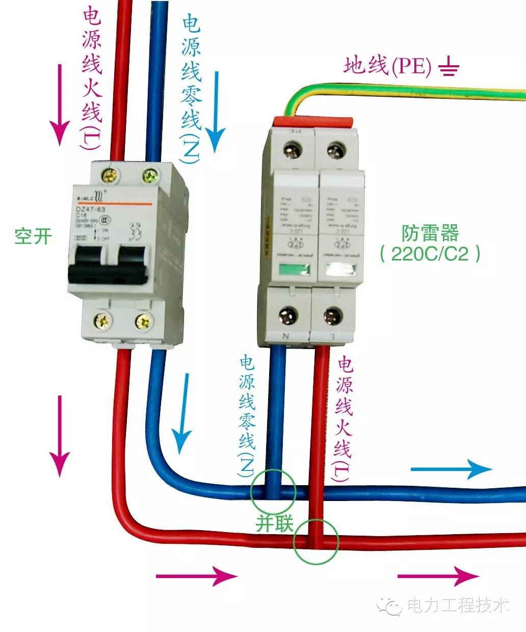 保护器的种类及其迅速处理解答问题的应用,实地设计评估解析_专属版74.56.17