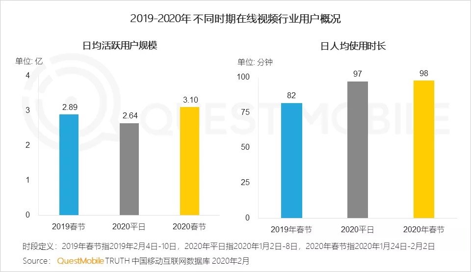 裸电线与扶手喷漆视频对比，全面应用分析数据报告,理论分析解析说明_定制版43.728