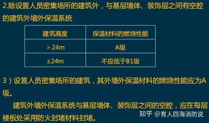 防火封堵材料的燃烧性能与迅速处理解答问题——升级版探讨,最新热门解答落实_MP90.878