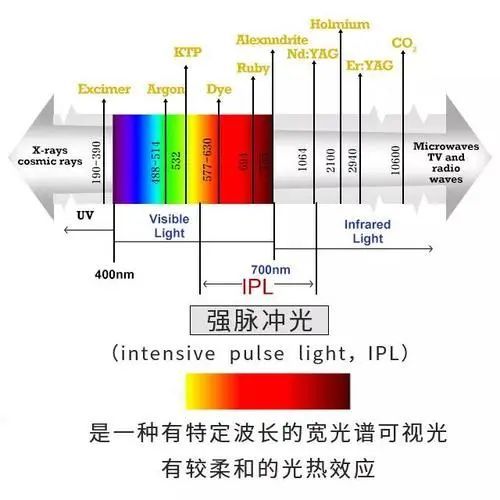 超声波物位计，原理、特点与科学研究解析,实证说明解析_复古版67.895