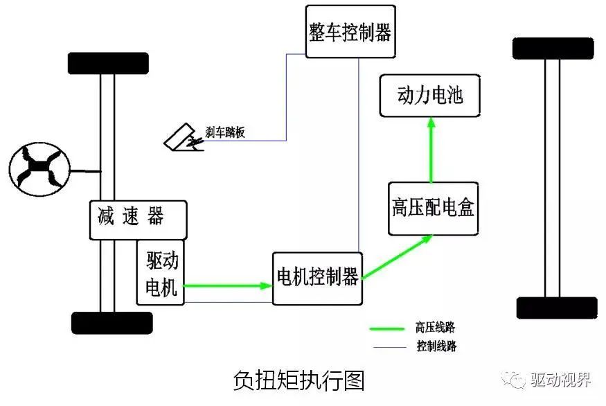 电源线与压力车的结构图对比及整体讲解规划,数据设计驱动策略_VR版32.60.93