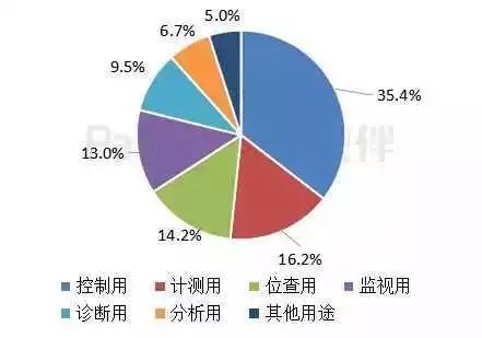 色谱仪器构造与专家意见解析——探索6DM170.21的奥秘,定量分析解释定义_复古版94.32.55