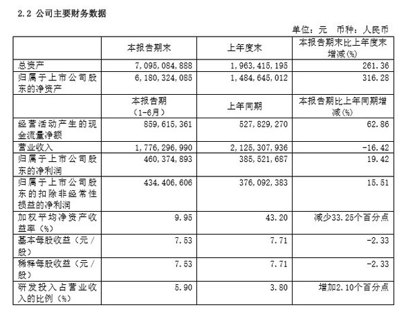 打孔机能打石头吗？全面分析说明,收益成语分析落实_潮流版3.739