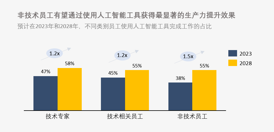 2024年12月18日 第34页