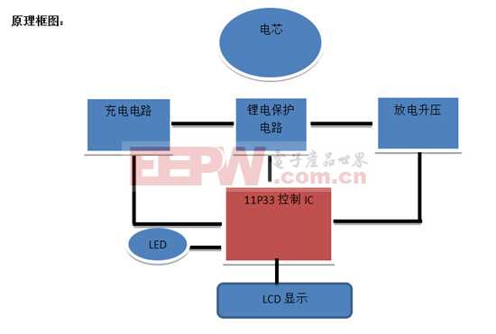 发热盘工作原理及其可靠操作策略方案探讨,迅速执行计划设计_mShop18.84.46