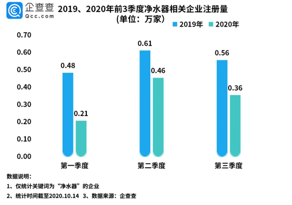 纯水机使用方法和注意事项，实地数据解释定义_特别版,专业解析评估_精英版39.42.55