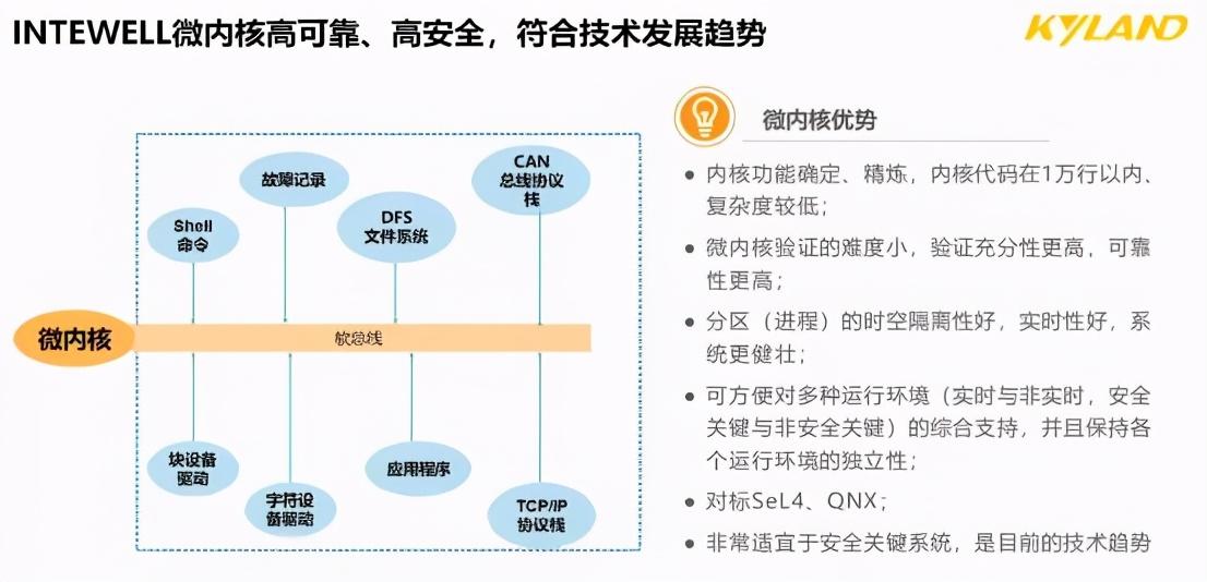 体育用品制造，系统化分析说明与开发版的新机遇,功能性操作方案制定_Executive99.66.67