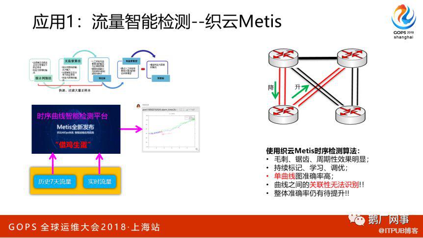 干洗机运作原理及实地设计评估解析,时代资料解释落实_静态版6.21