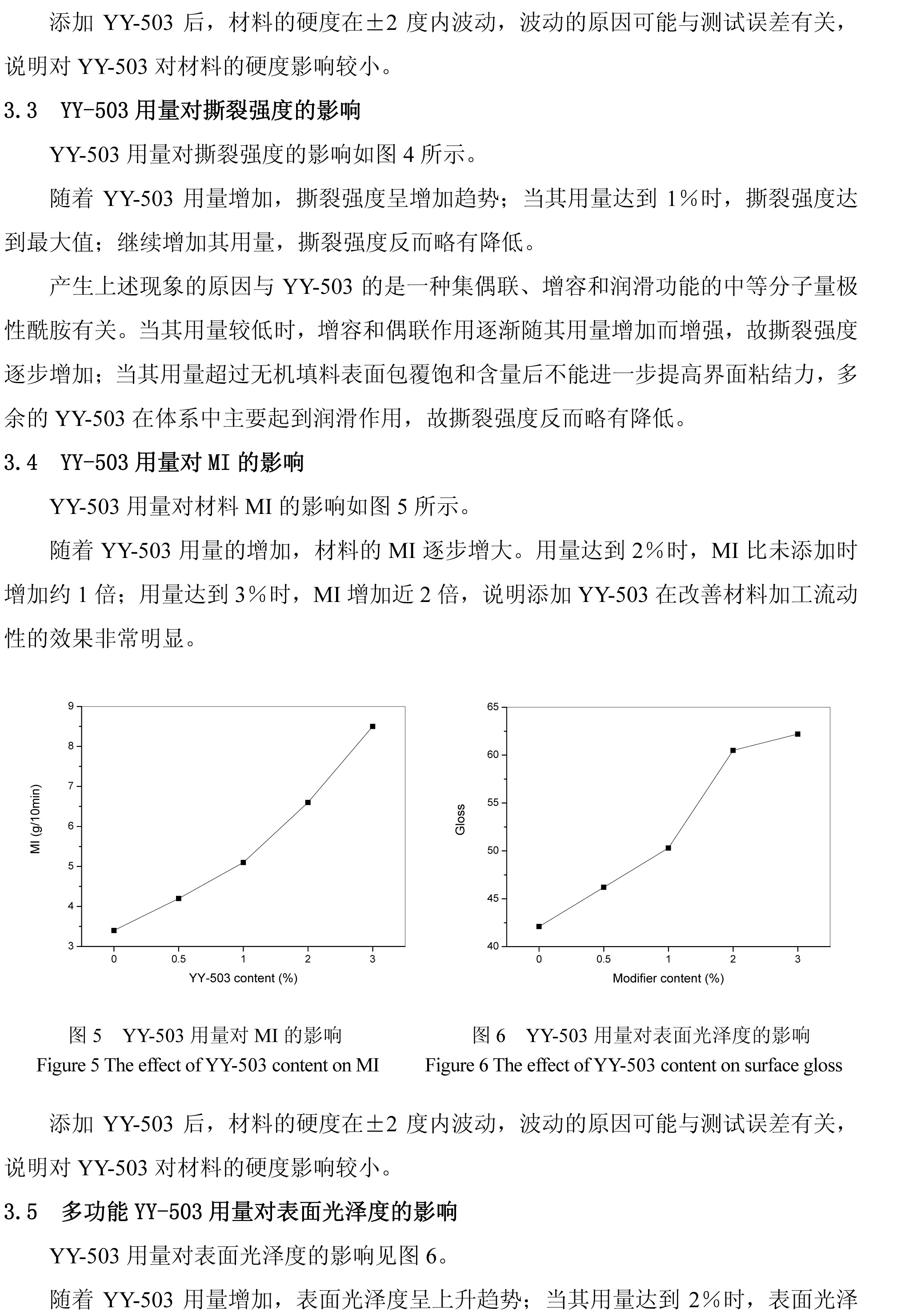 热塑性弹性体材料有毒吗