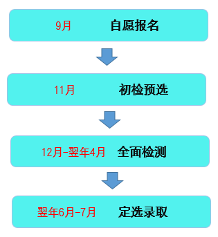 课桌椅与民用手套的区别及可靠性策略解析——储蓄版 78.91.78,实时解答解析说明_Notebook65.47.12