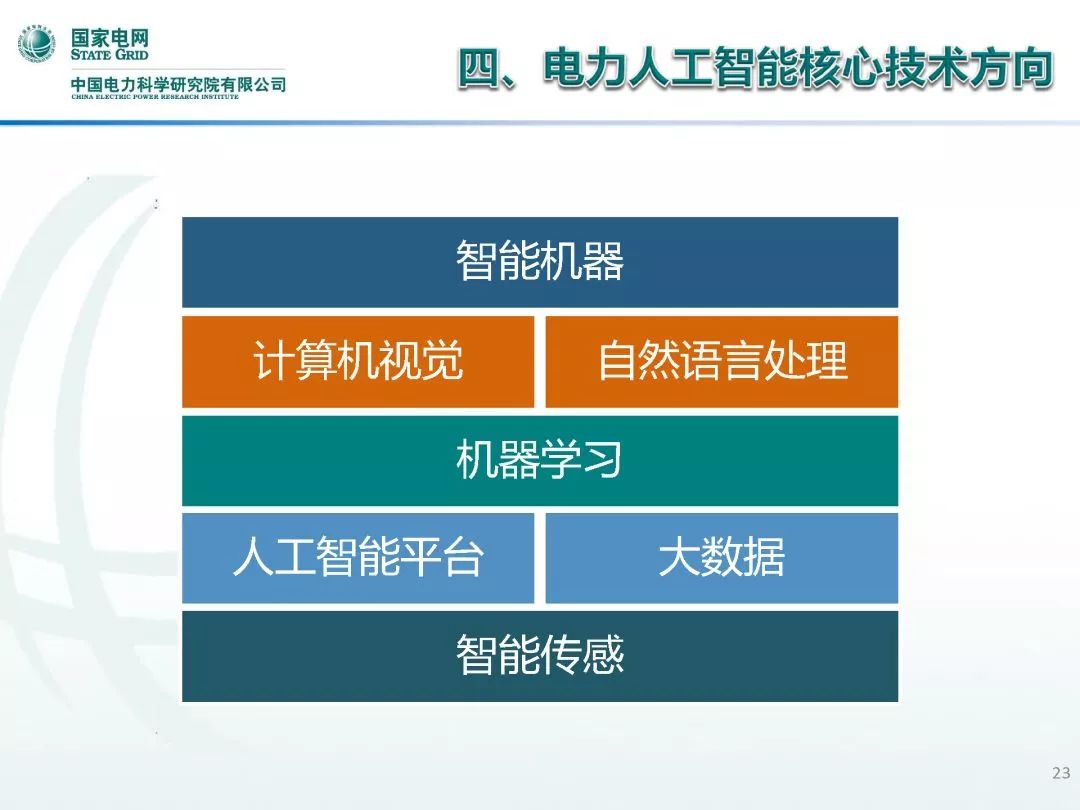 人工智能工程师的月薪多少？博士阶段的职业发展及调整细节执行方案探讨,定性分析解释定义_豪华版97.73.83