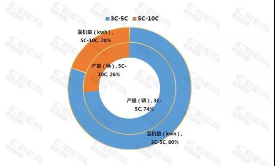 清洁能源器件物理，实地数据解释定义及未来展望（特别版 85.59.85）,系统化分析说明_开发版137.19