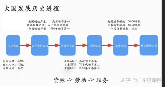 电池技术前景展望与战略方案优化探讨,科学研究解析说明_AP92.61.27