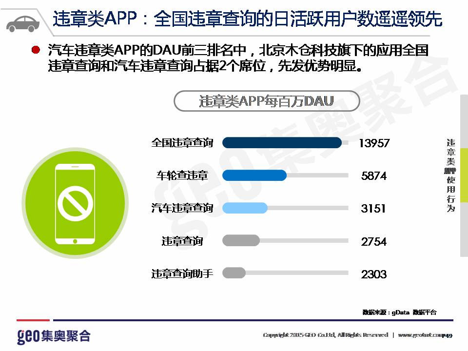 二手通讯设备