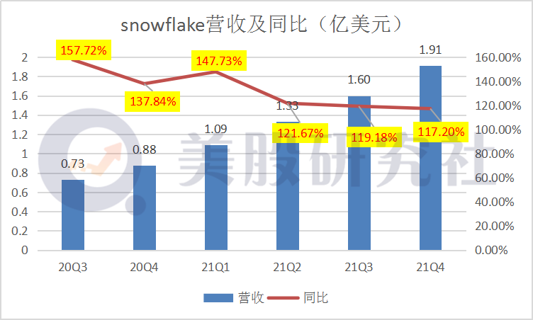 关于造纸染料危害性的研究与实地数据验证执行,高速方案规划_领航款48.13.17