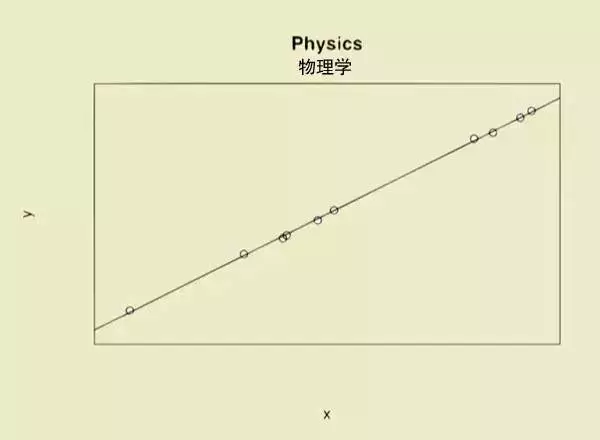 古马隆树脂软化点