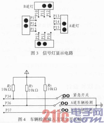 霍尔传感器适用场合