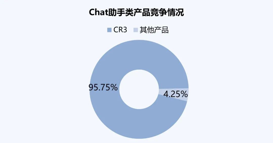 冷藏库属于固定资产什么类别