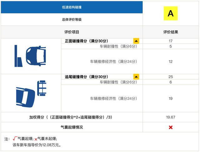 福特是机器人吗？Chromebook的战略性方案优化探讨,实时解答解析说明_FT81.49.44