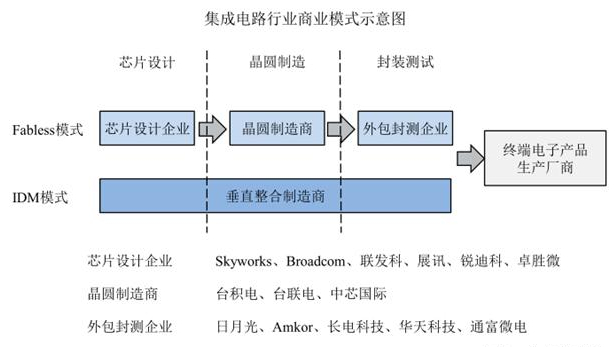 电缆加热带与效率资料解释定义，科技领域的革新与发展,完善的机制评估_SE版33.20.55