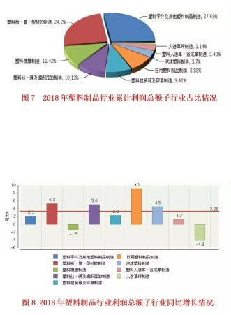 环保材料加工设备的整体规划执行讲解与复古风格的体现,社会责任方案执行_挑战款38.55